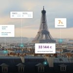 FRANCIA ENCIENDE LAS ALERTAS POR EL ESTANCAMIENTO DE SU ECONOMÍA